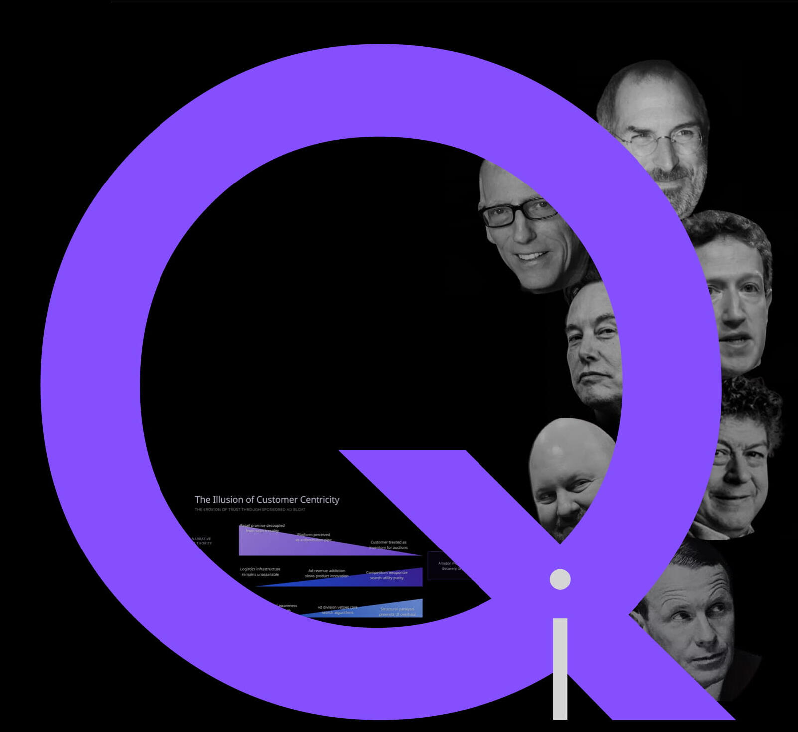 Big Q Q jobs Ogilvy Sutherland musk Zuckerberg Adams Andreessen