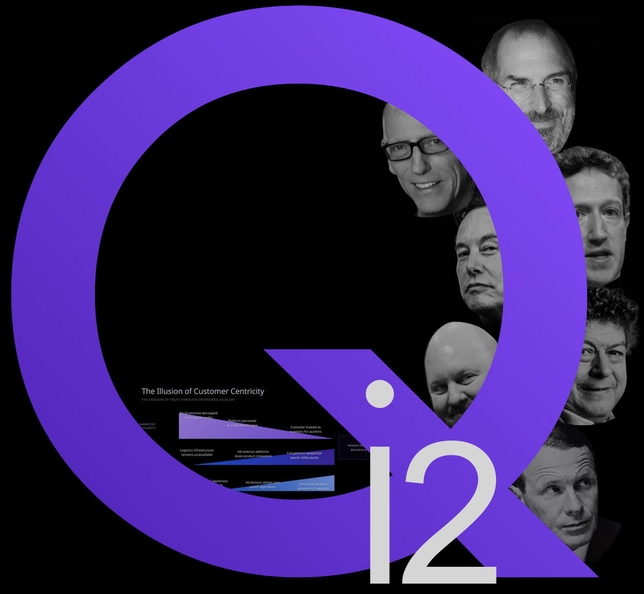 Big Q Q jobs Ogilvy Sutherland musk Zuckerberg Adams Andreessen